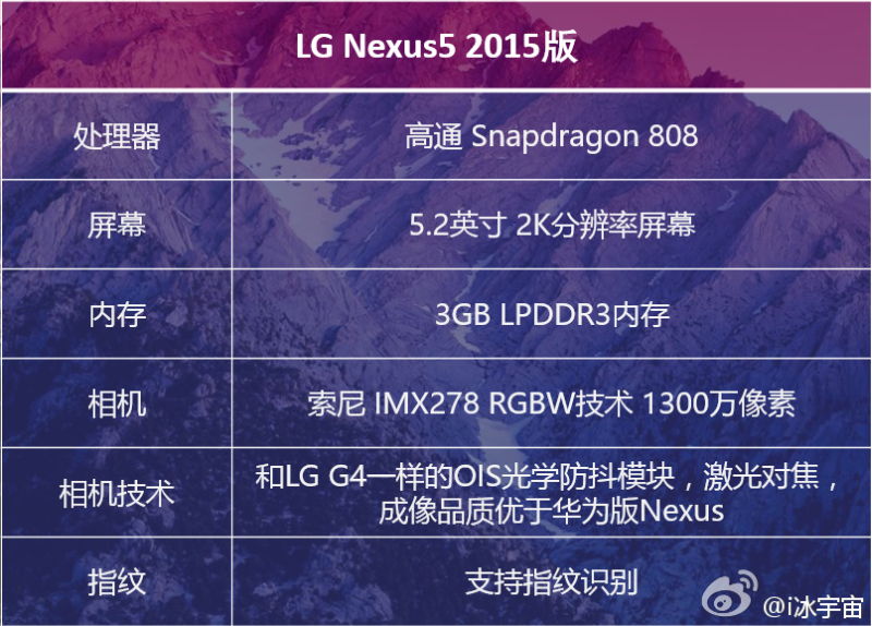 nexus-5-lg-specifications