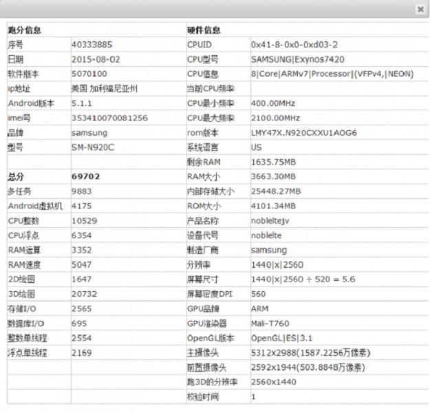 note 5 full specs