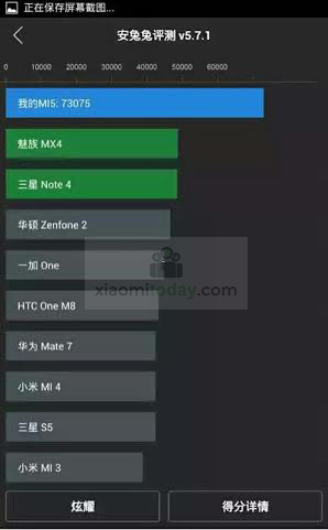 xiaomi_mi5_antutu_leak