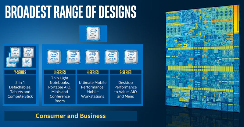 Intel 6th Gen Skylake range