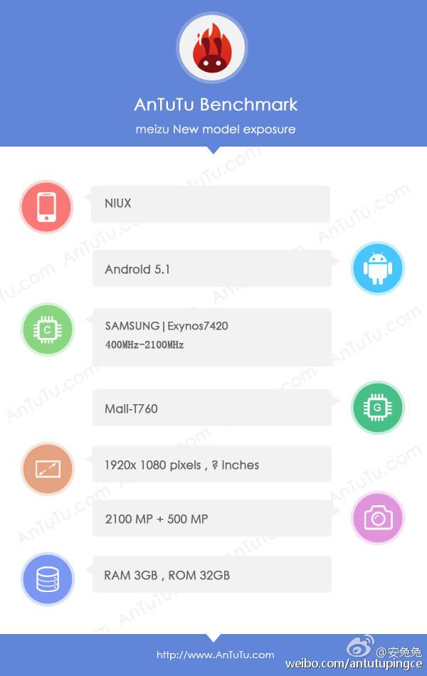 Meizu-ME5-Antutu-leak