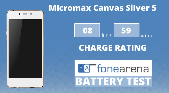 Micromax Canvas Sliver 5 One Charge Rating