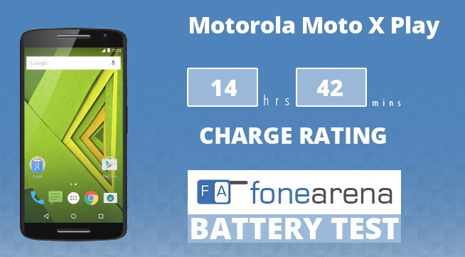 Motorola Moto X Play FA One Charge Rating