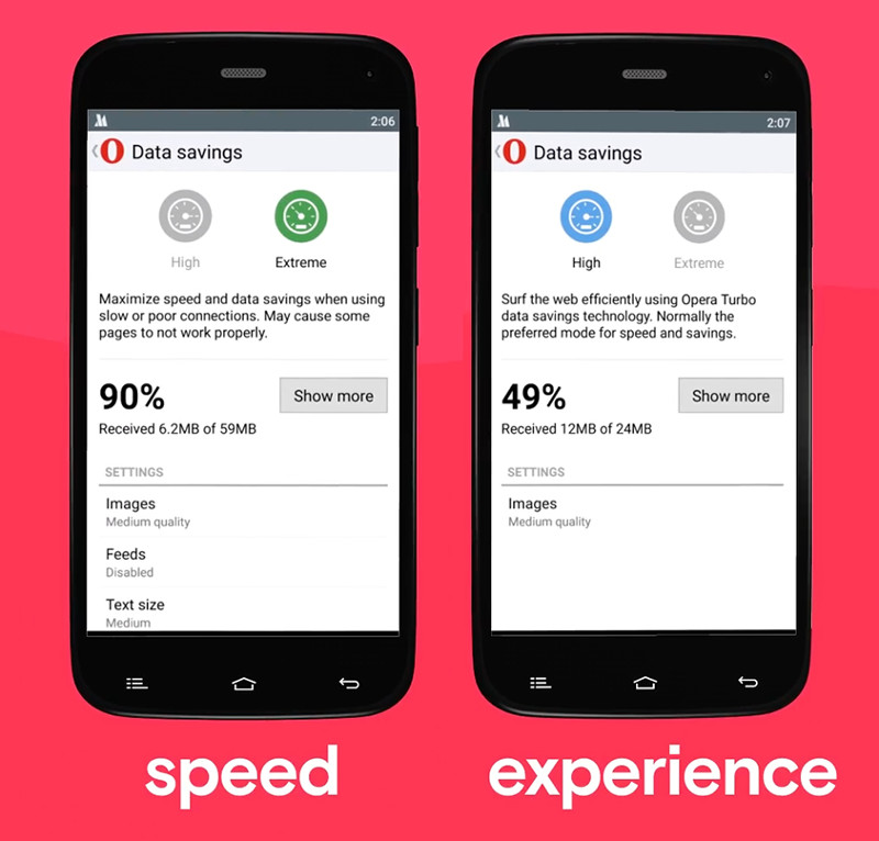 Opera Mini 11 for Android Extreme and High modes