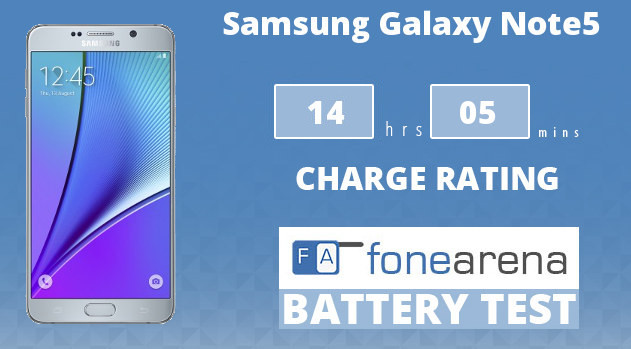 Samsung Galaxy Note5 FA One Charge Rating2