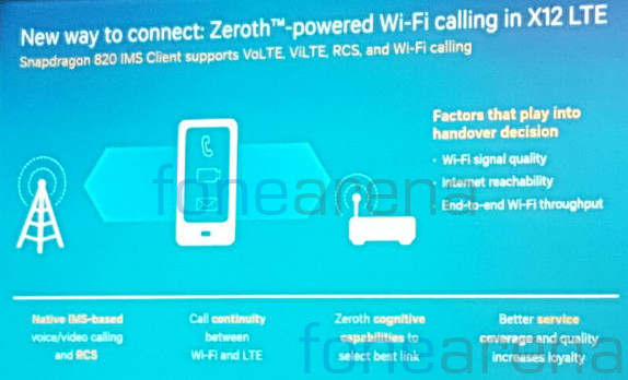 Snapdragon 820 X12 LTE Wi-Fi calling