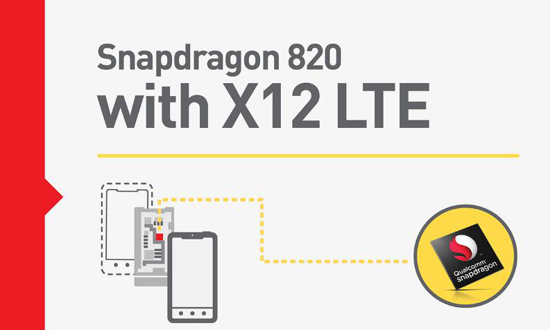 Snapdragon 820 X12 LTE