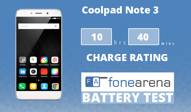 Coolpad Note 3 Battery Life Test