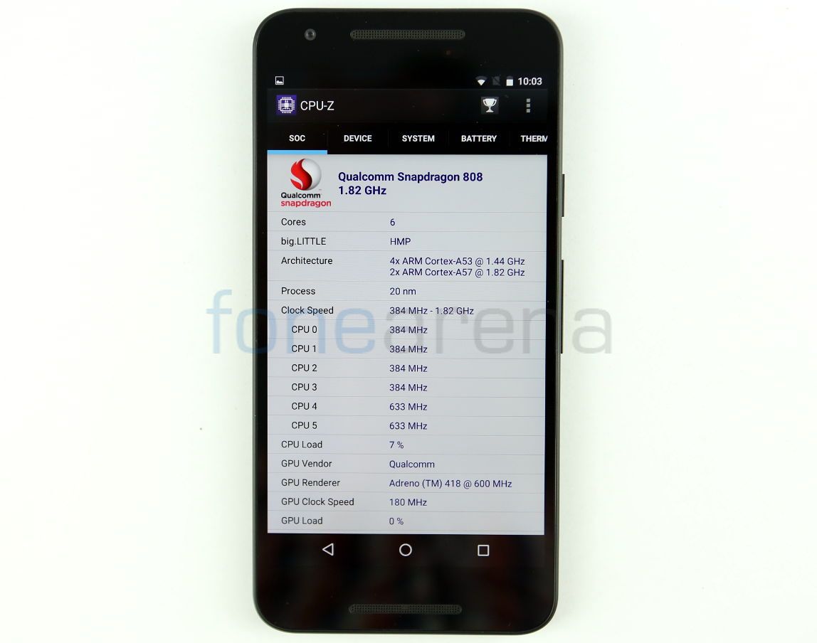 Google Nexus 5X Benchmarks