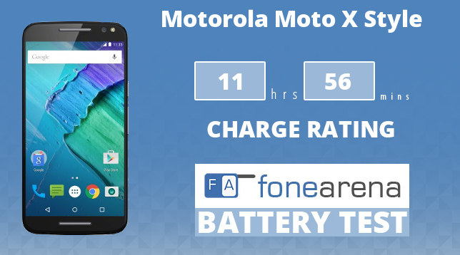 Motorola Moto X Style Battery Life Test