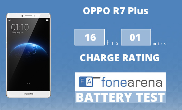 Oppo R7 Plus FA One Charge Rating