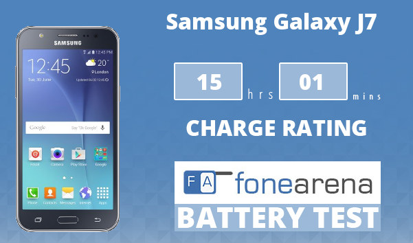 Samsung Galaxy J7 Battery Life Test