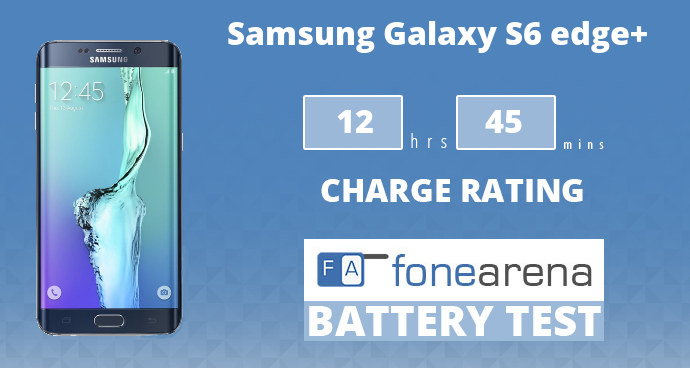 Samsung Galaxy S6 edge+ Battery Life Test