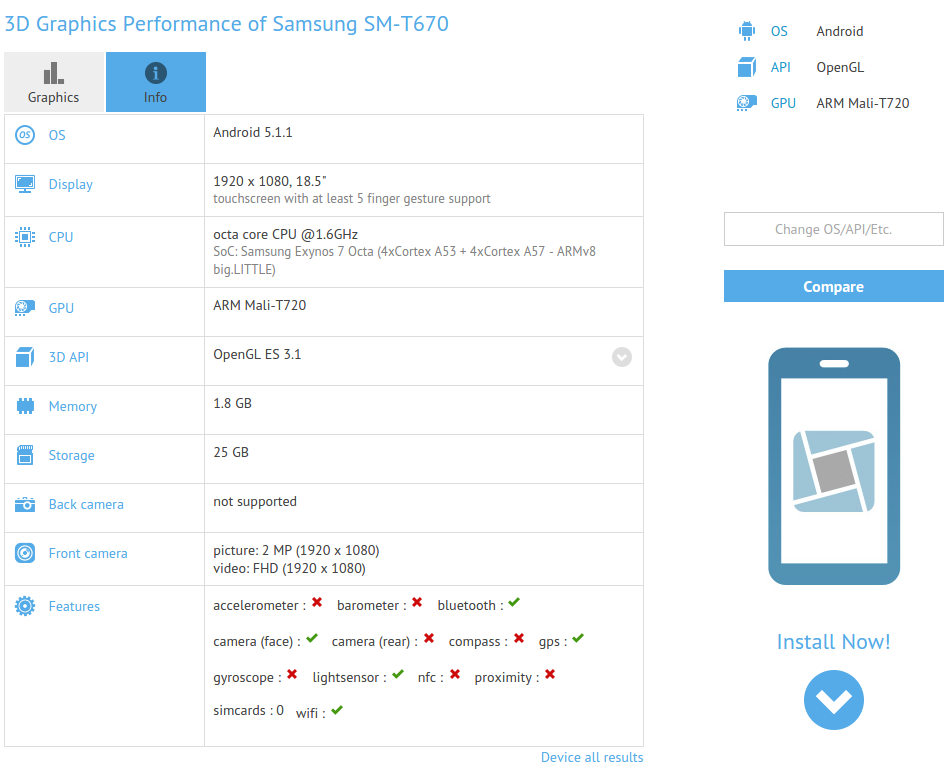 Samsung Galaxy View SM-T670 GFXBench leak