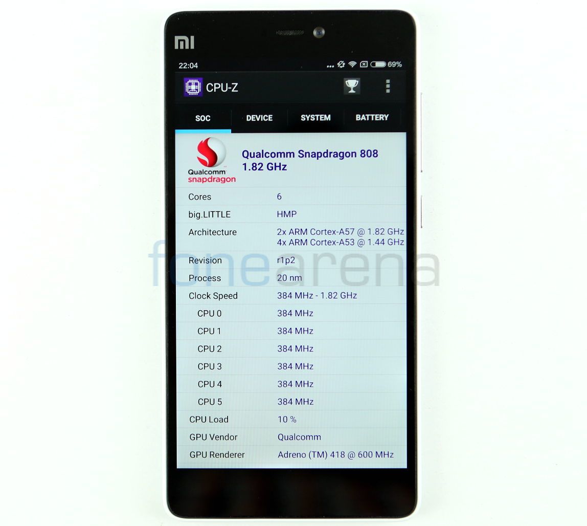 Xiaomi Mi 4c Benchmarks