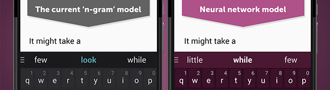 swiftkey neutral keyboard