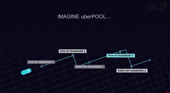 uberPOOL-header-image