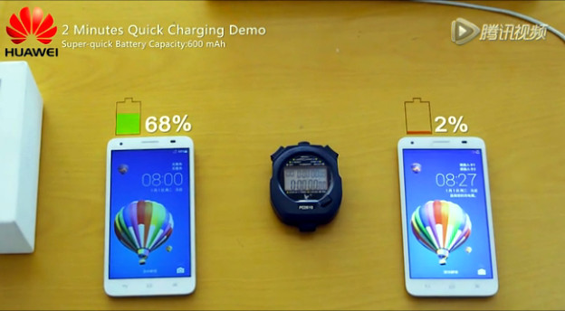 Huawei Quick Charging 2 min