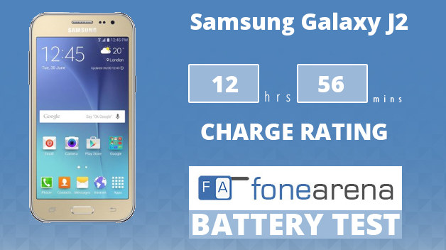 Samsung Galaxy J2 Battery Life Test