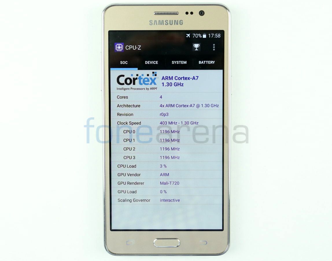 Samsung Galaxy On5 Benchmarks_fonearena