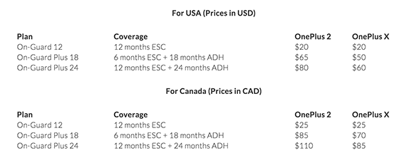 oneplus_esc_schemes