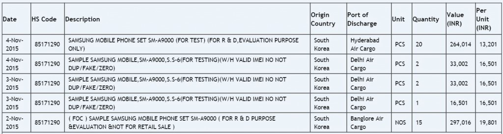 samsung_galaxy_a9_import_listing