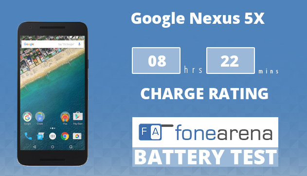Google Nexus 5X FA One Charge Rating