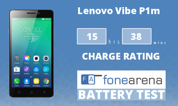 Lenovo Vibe P1m Battery Life Test