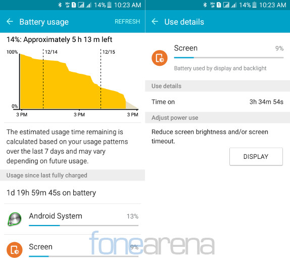 Samsung Galaxy On5 Battery life