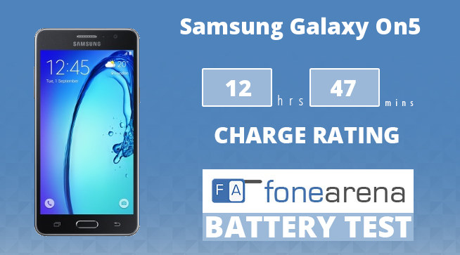 Samsung Galaxy On5 FA One Charge Rating