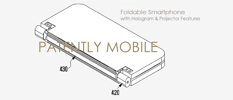 samsung patent application