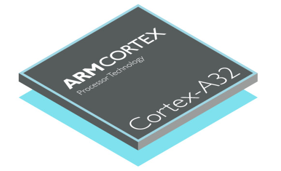ARM Cortex-A32