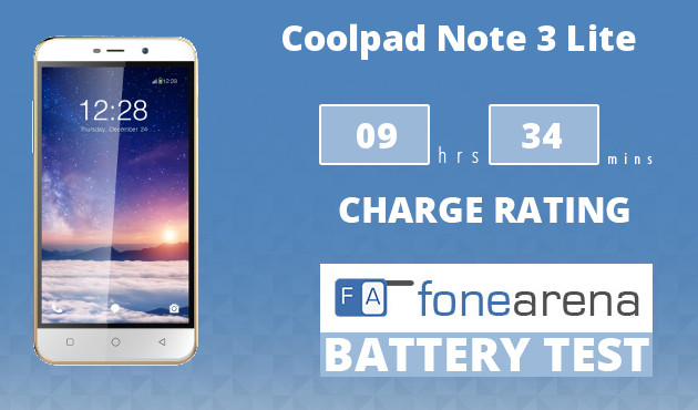 Coolpad Note 3 Lite FA One Charge Rating