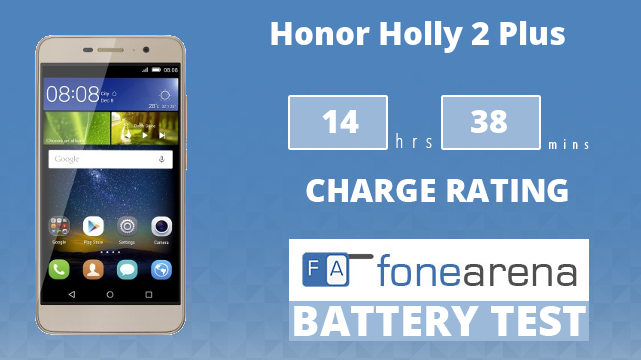 Honor Holly 2 Plus FA One Charge Rating