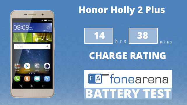 Honor Holly 2 Plus Battery Life Test