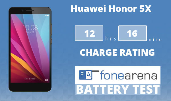 Huawei Honor 5X FA One Charge Rating