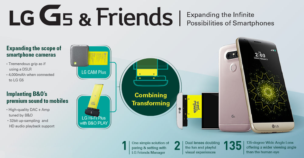 LG G5 and Friends