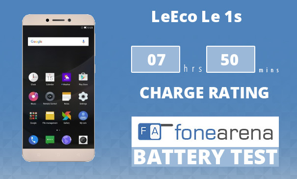 LeEco (Letv) Le 1s Battery Life Test