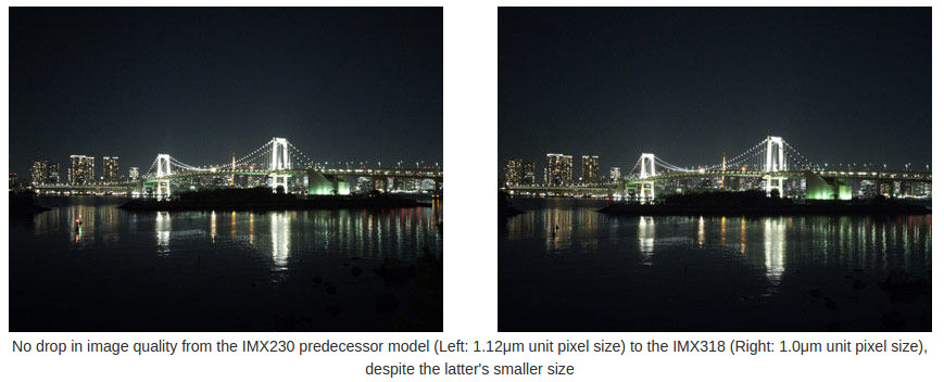 Sony IMX 230 vs IMX318 night