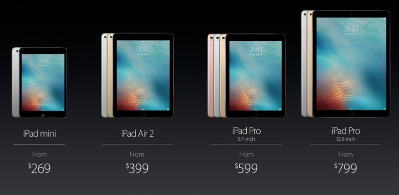 Apple iPad mini and iPad Air 2 price cut