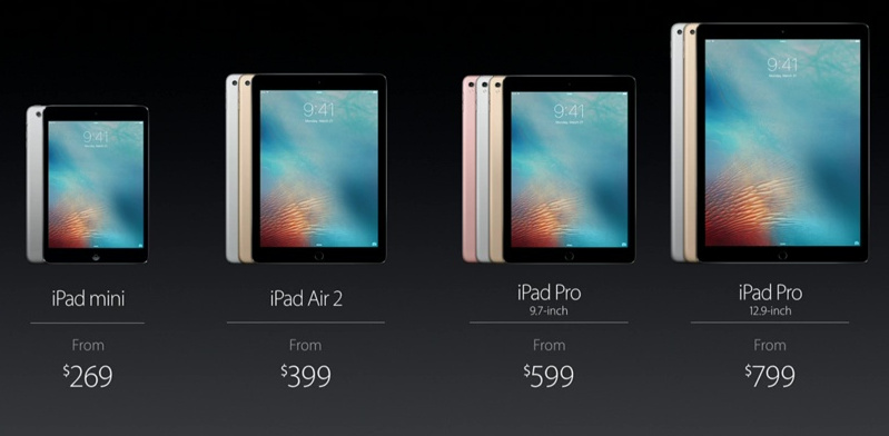 Apple iPad Air 2 gets a price cut, starts at $399