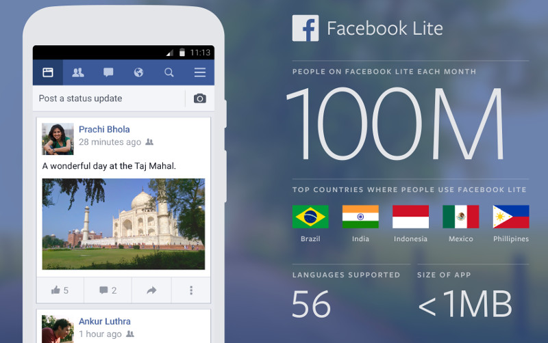 Facebook rolls out Messenger 'Lite' app in India