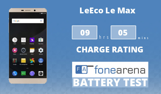 LeEco Le Max Battery Life Test