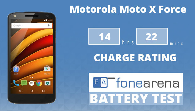 Motorola Moto X Force FA One Charge Rating