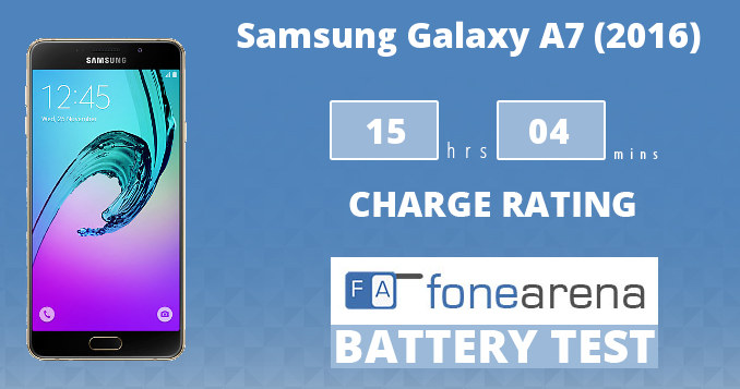 Samsung Galaxy A7 (2016) Battery Life Test