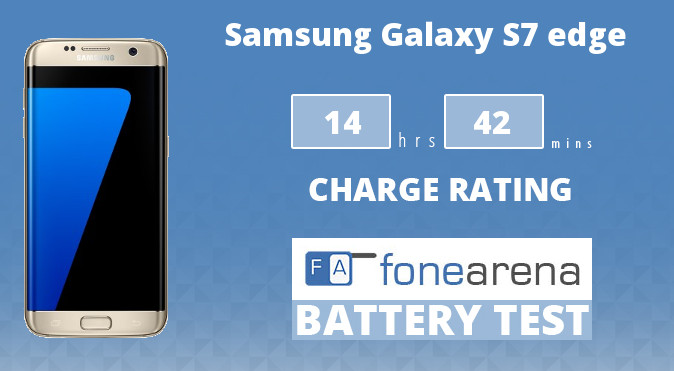 Samsung Galaxy S7 edge FA One Charge Rating