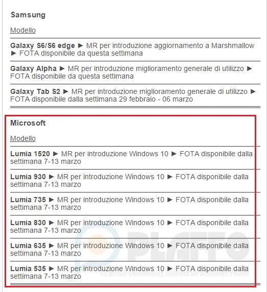 Vodafone italy W10 update