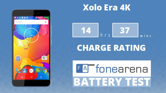 Xolo Era 4K FA One Charge Rating