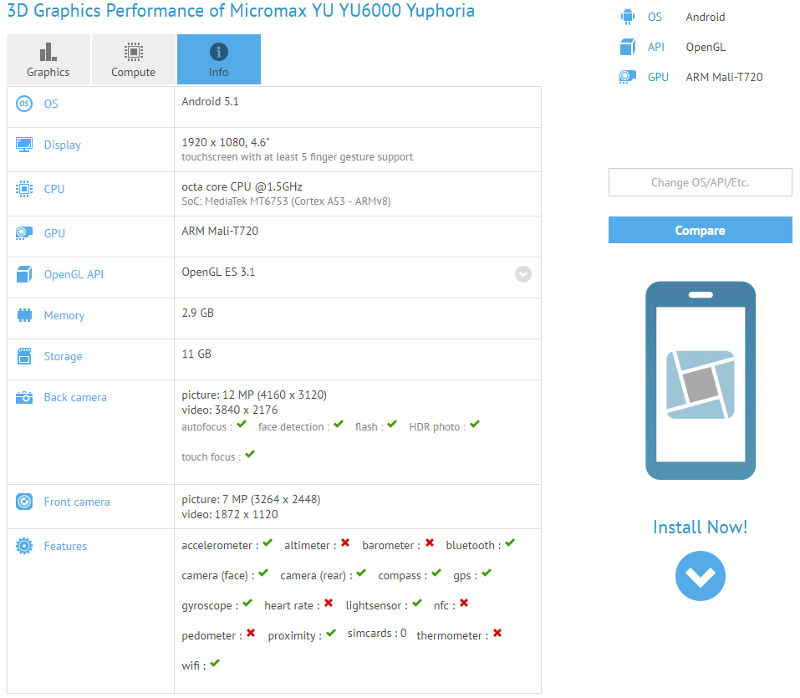 YU YU6000 GFXBench