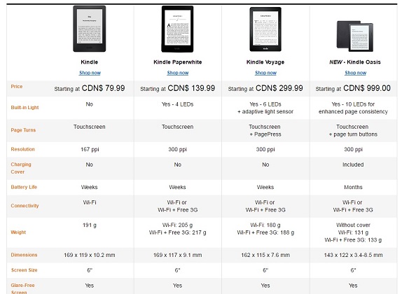 Kindle-Oasis-leak